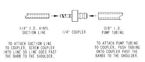Installation instructions for a fitting, detailing steps and components required for proper assembly.