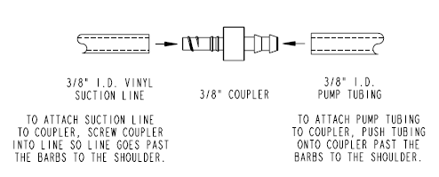 Installation instructions for a fitting, detailing steps and components required for proper assembly.