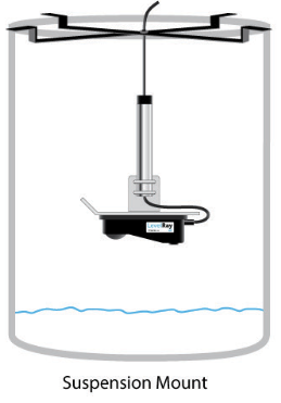 Diagram of a suspension mount with a cylindrical container and a hanging device.